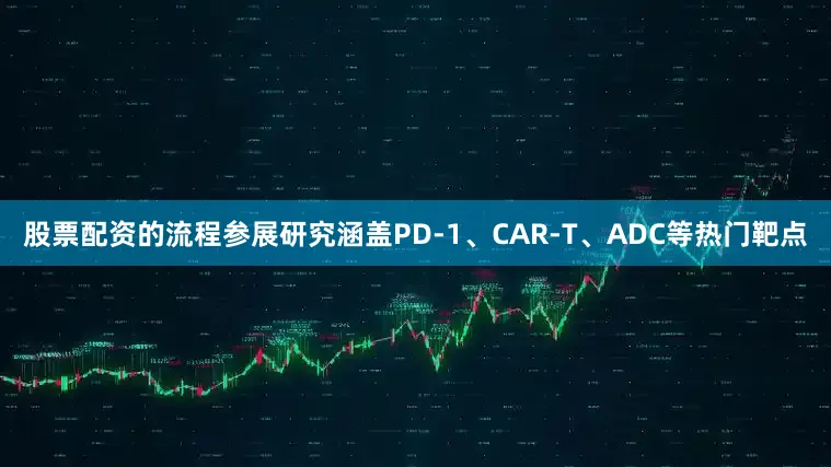 股票配资的流程参展研究涵盖PD-1、CAR-T、ADC等热门靶点